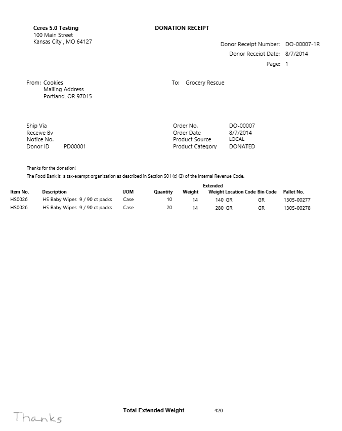 Posted Donation Receipt Report