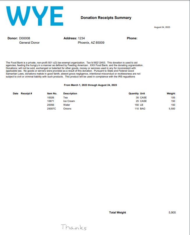Preview of Receipt Summary Emailed