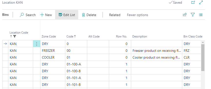 Location Detail Linies